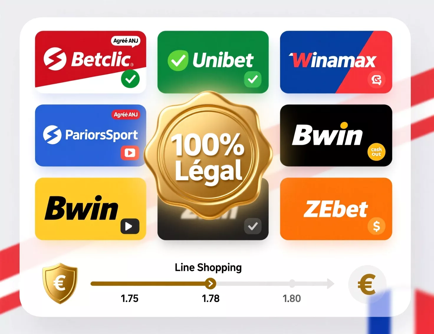 Alternatives légales aux bookmakers UK - Betclic, Unibet, Winamax agréés ANJ