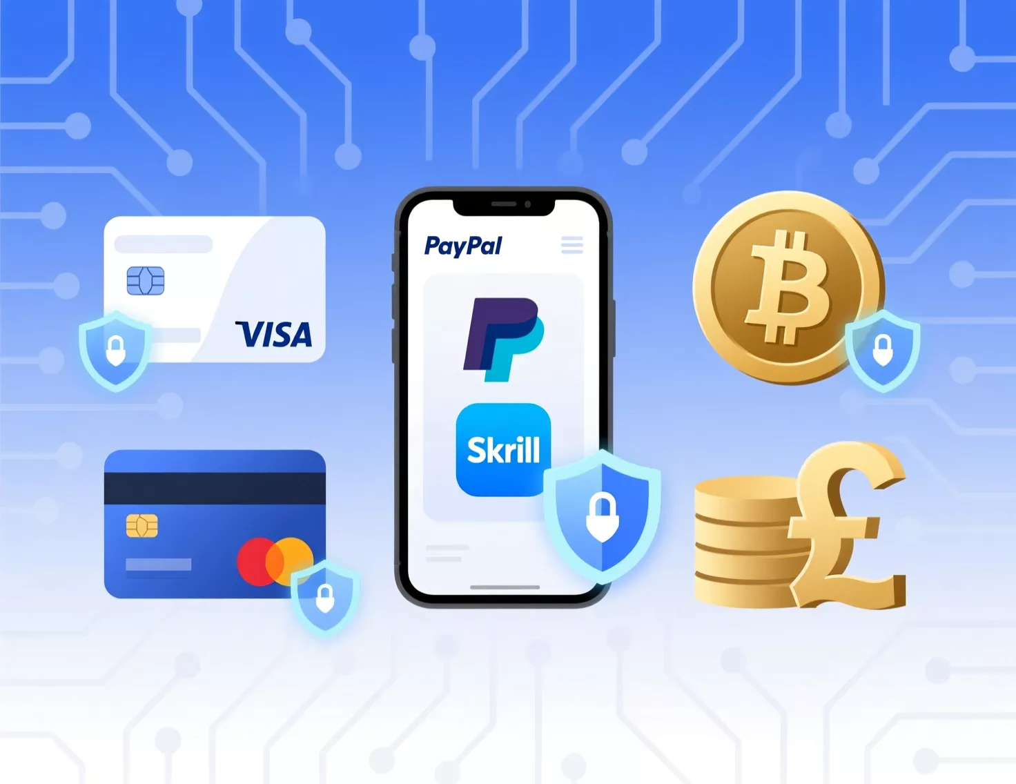Méthodes de paiement bookmakers britanniques 2025 - cartes, e-wallets, crypto
